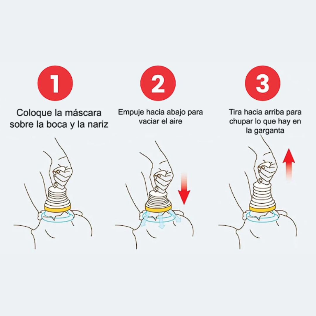 Familia - Dispositivo Emergencia Anti Asfixia