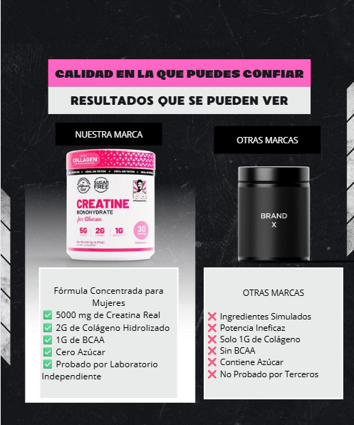 Monohidrato de Creatina