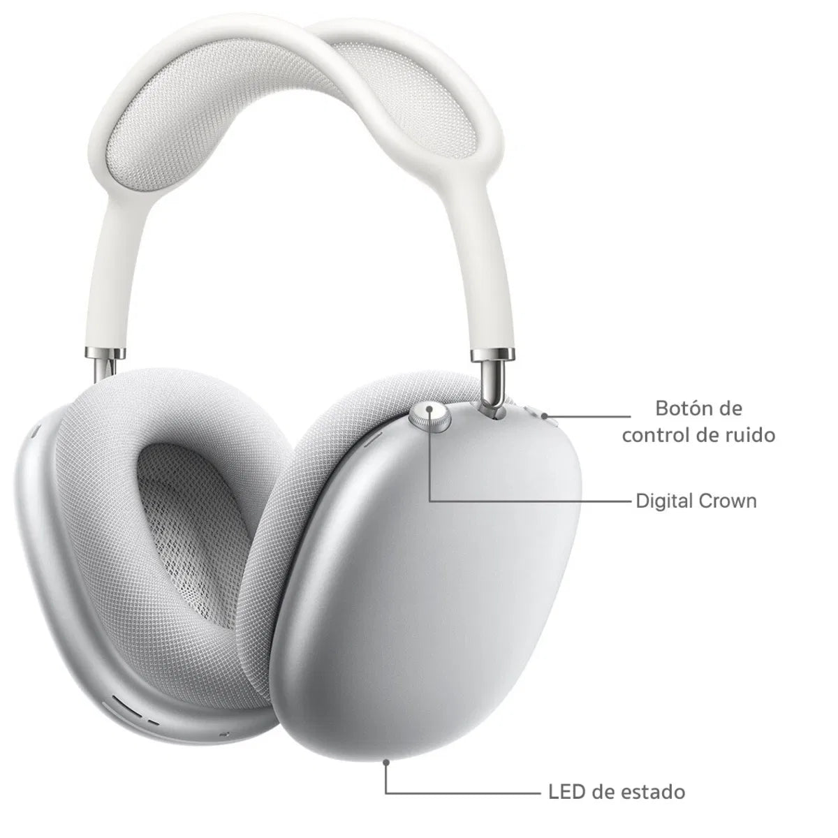 Audifonos Apple Airpods Max