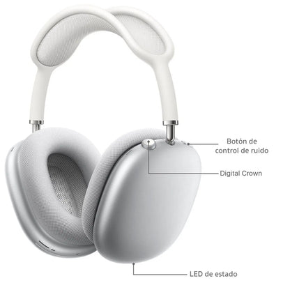 Audifonos Apple Airpods Max